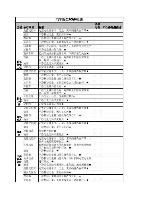 汽车服务6S点检表