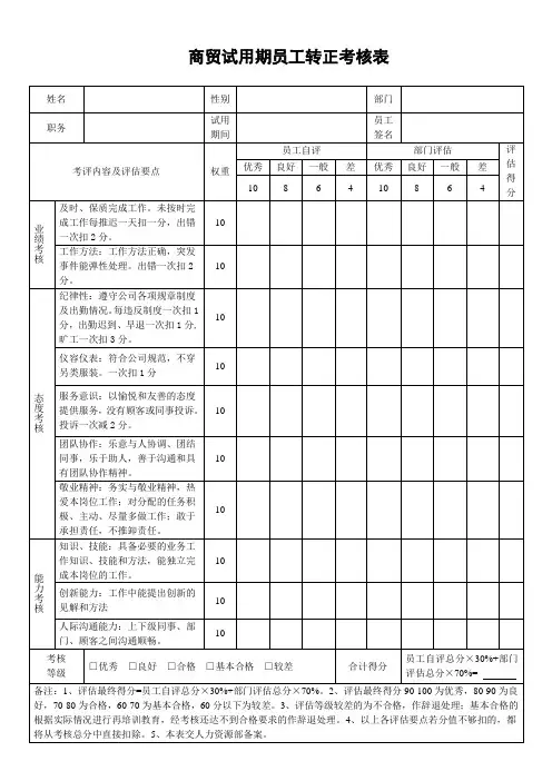 人事异动(转正)考核表