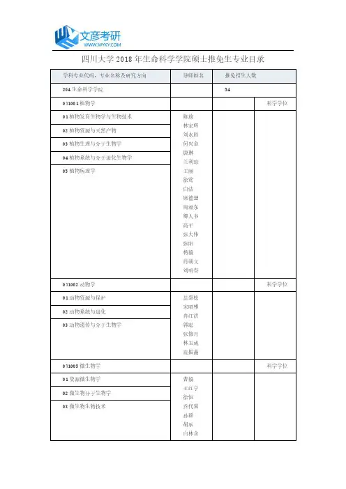 四川大学2018年生命科学学院硕士推免生专业目录_四川大学考研论坛
