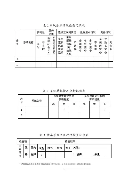 网络安全基本情况调查表