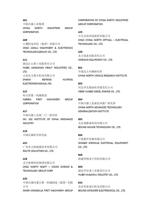 展商名录(含摊位号粗体标注)0829