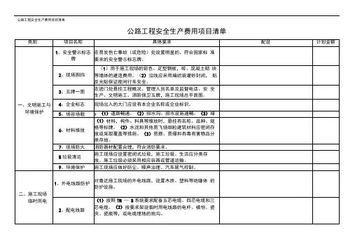 公路工程安全生产费用项目清单
