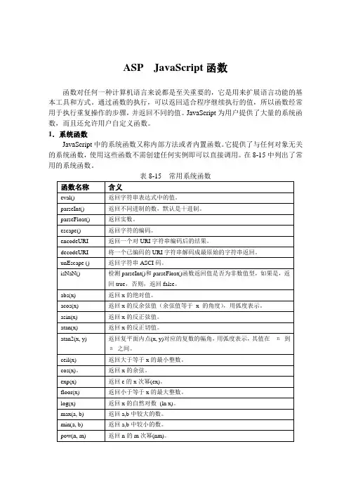 ASP  JavaScript函数