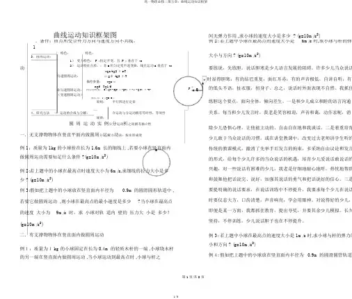 高一物理必修二第五章：曲线运动知识框架