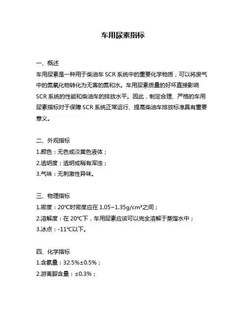 车用尿素指标