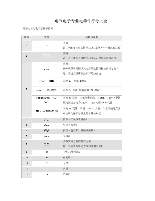 电气图形符号大全1