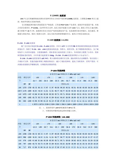 F系列泥浆泵参数