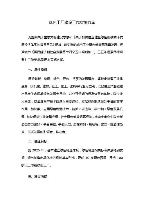 绿色工厂建设工作实施方案