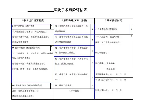 手术风险评估表