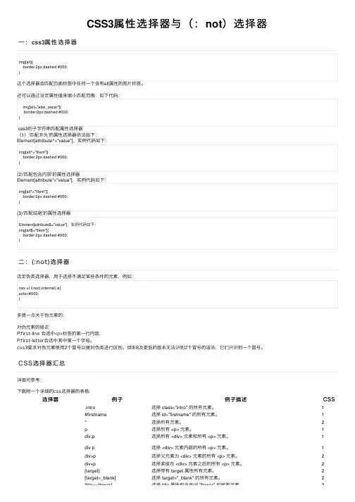 CSS3属性选择器与（：not）选择器