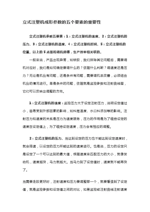立式注塑机成形参数的五个要素的重要性