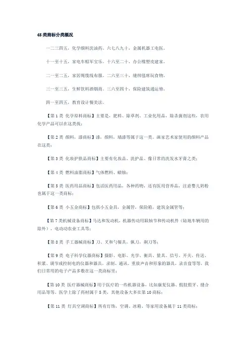 45类商标分类概况