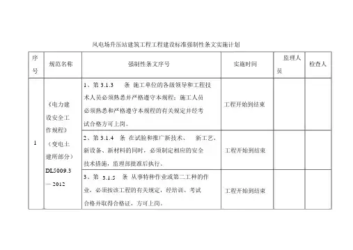 风电场升压站建筑工程工程建设标准强制性条文实施计划