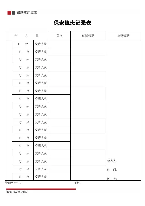 保安值班记录表(标准范本)