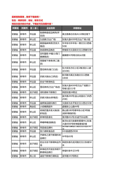 新版安徽省蚌埠市调料企业公司商家户名录单联系方式地址大全38家