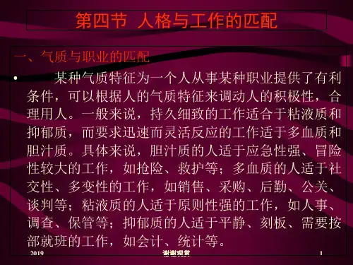 第四节 人格与工作的匹配PPT课件