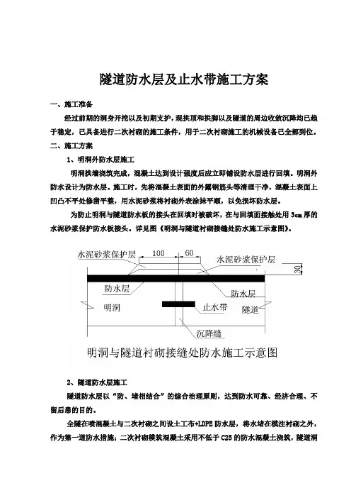 隧道防水层、止水带施工方案