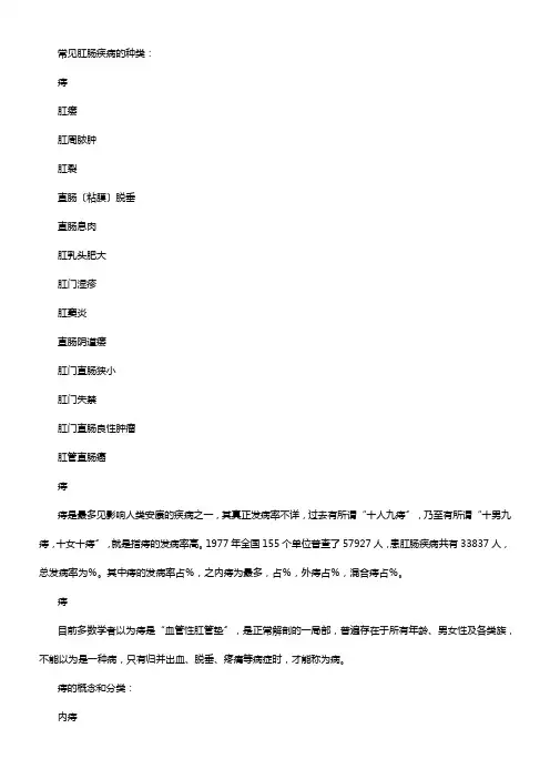 常见肛肠疾病的种类