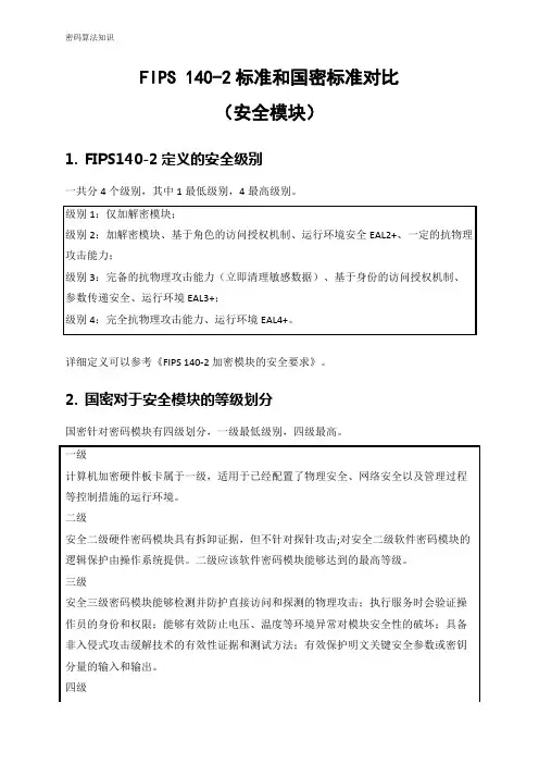 安全密码模块国际FIPS 140-2标准和国密标准对比分析