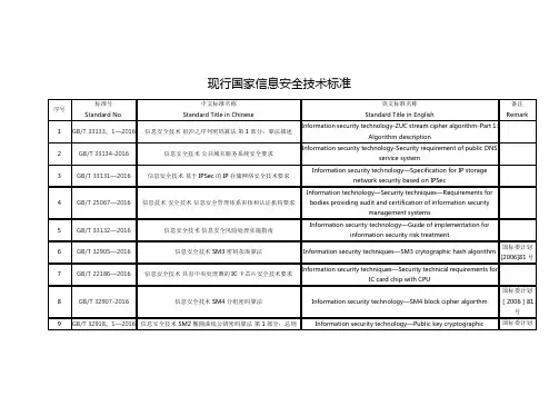 现行国家信息安全技术标准