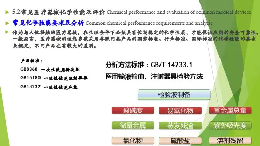 常见医疗器械化学性能及评价