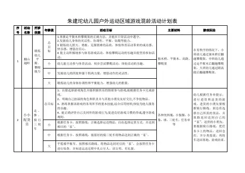 幼儿园户外混龄活动计划表