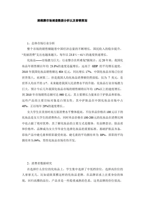 妮维雅市场调查数据分析以及营销策划