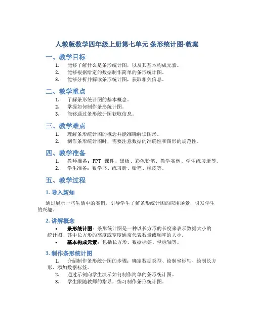 人教版数学四年级上册第七单元 条形统计图-教案