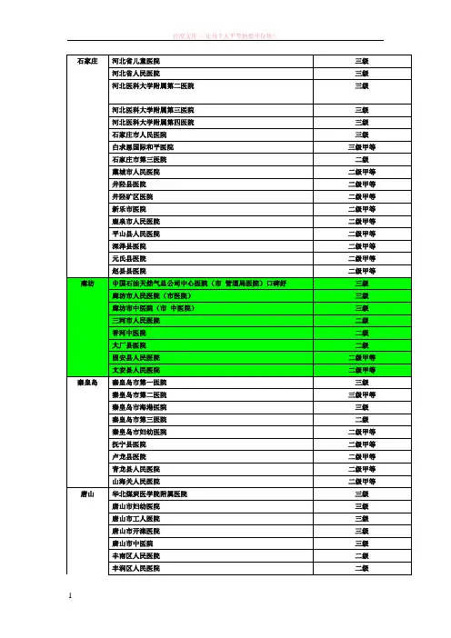 河北省医院等级区分