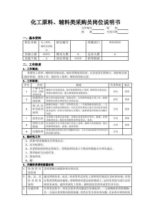 化工原料、辅料类采购员岗位说明书