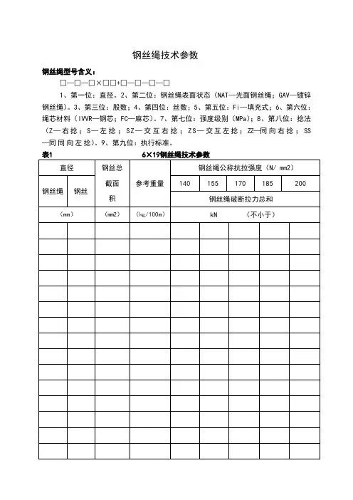钢丝绳技术参数