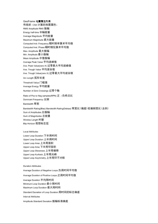 GeoFrame地震属性列表