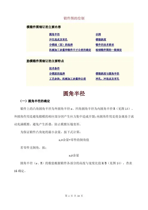 锻件图绘制要领