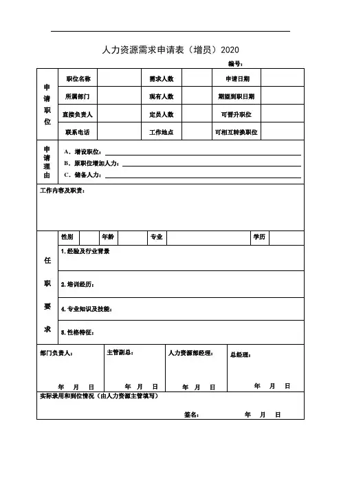 2020人力资源需求申请表(增员)