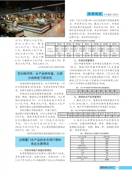 近期厦门水产品批发市场行情和供应主要情况