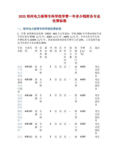 2023郑州电力高等专科学校学费一年多少钱附各专业收费标准