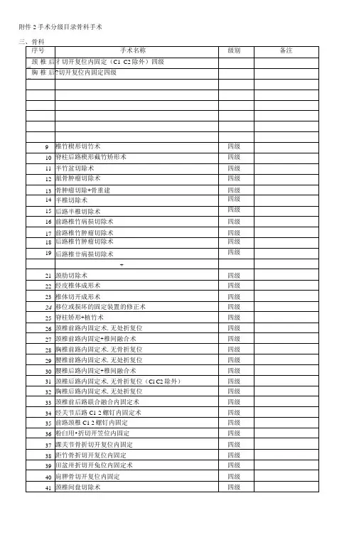 最新卫生部手术分级分类目录0001