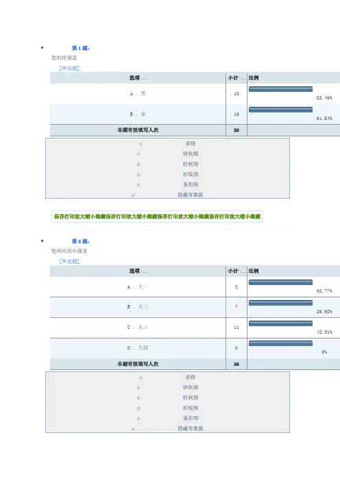 问卷星调查初步结果分析 截图