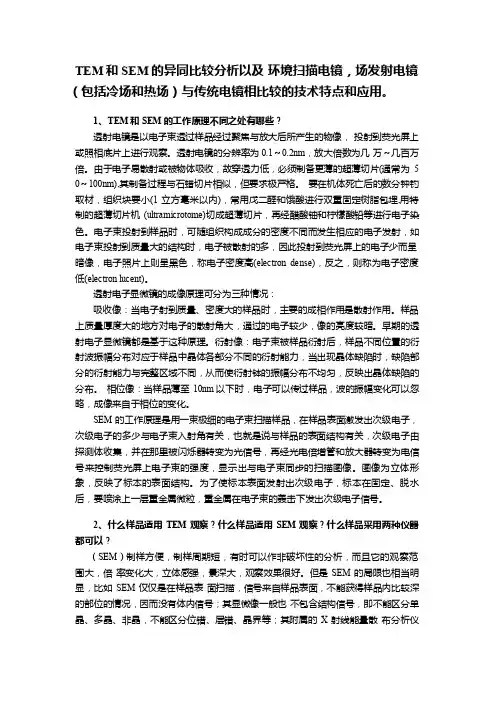 TEM和SEM的异同比较分析以及...