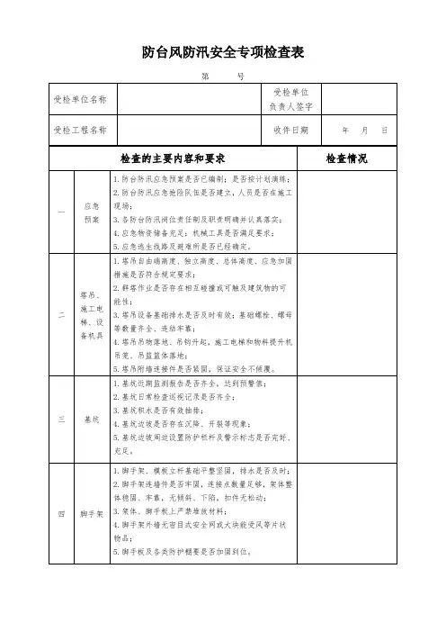2023年建筑工地防台风防汛安全专项检查表