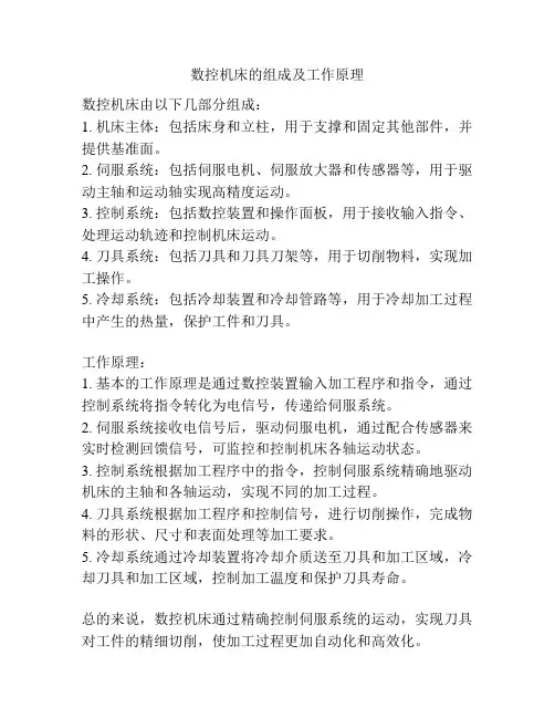 数控机床的组成及工作原理