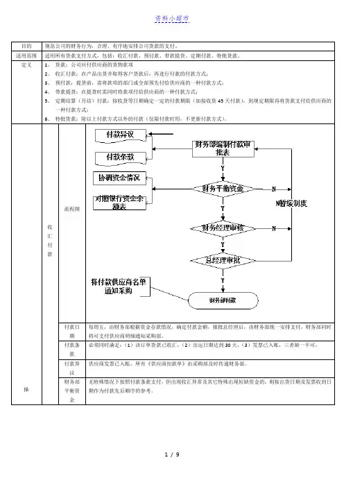 供应商货款支付管理制度