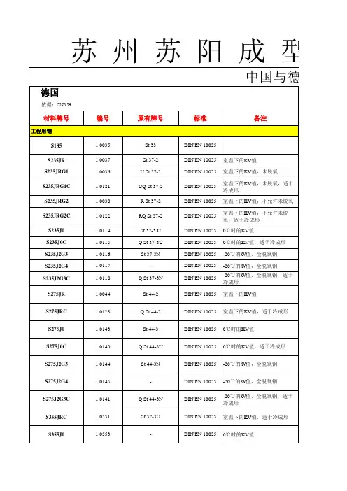 中德材料对照表