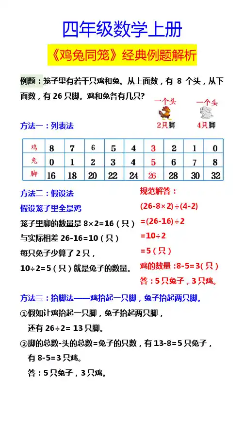 四年级数学上册 《鸡兔同笼》经典例题解析