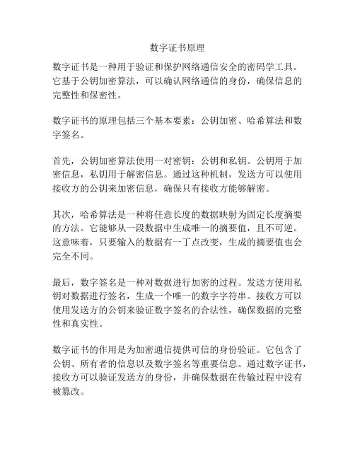 数字证书原理