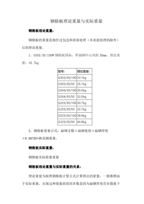 钢格板理论重量与实际重量