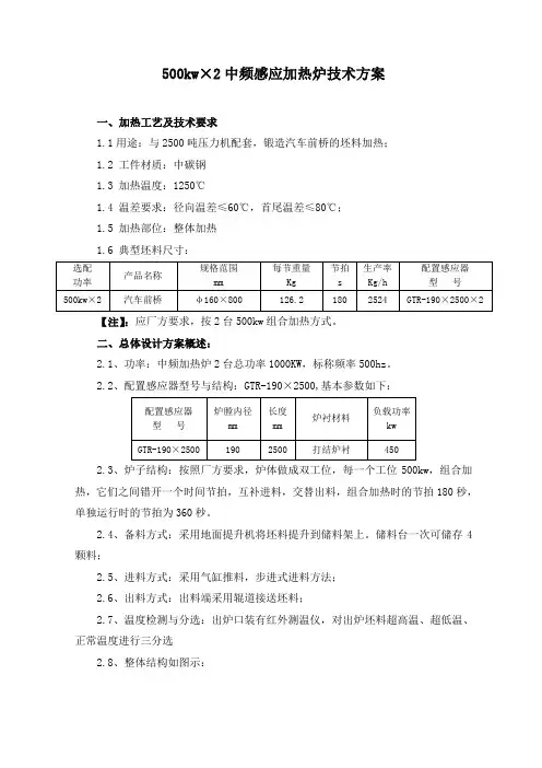 中频感应加热炉技术方案