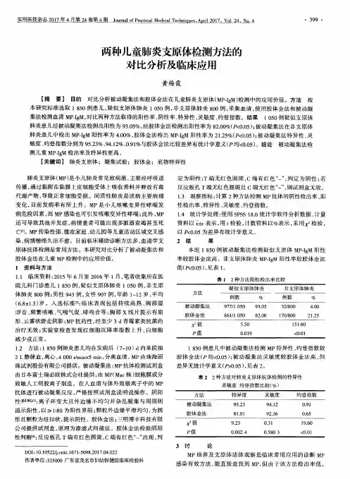两种儿童肺炎支原体检测方法的对比分析及临床应用
