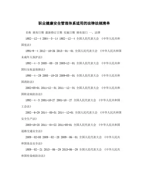 职业健康安全管理体系适用的法律法规清单