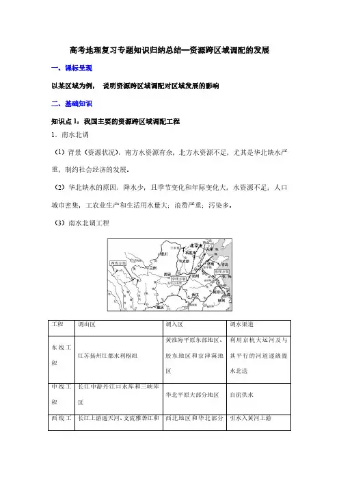 高考地理复习专题知识归纳总结—资源跨区域调配的发展